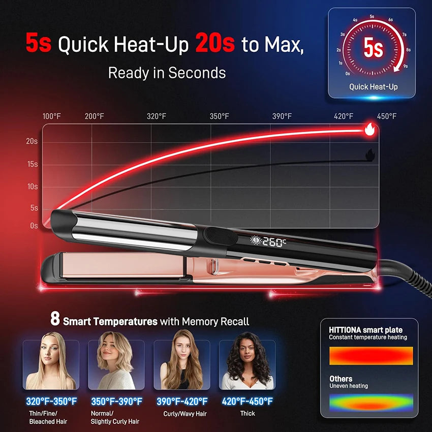 Hair Straightener and Curler 2 in 1 Flat Iron for Vibrating Electric Ceramic Hair Straightener Curler