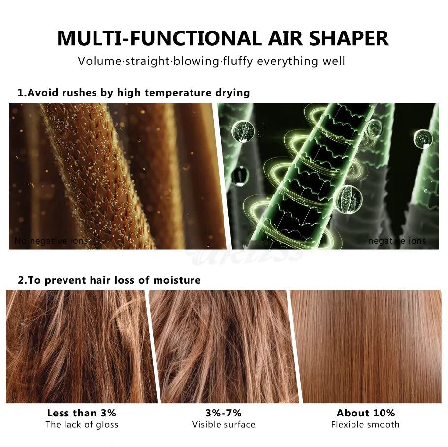 6-in-1 Ionic DC Motor Hairdryer Set 60000rpm Curling Iron Air Volumizer Blow Dry Brush Metal Material for Hotels